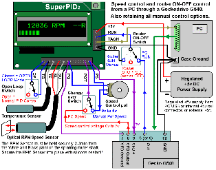 Super-PID v2 Terminal Connections
